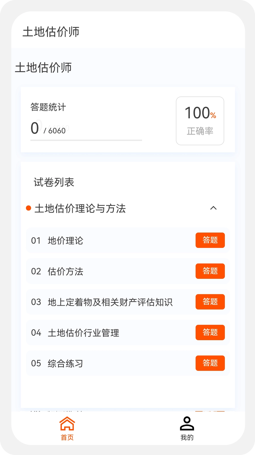 土地估價師原題庫圖4