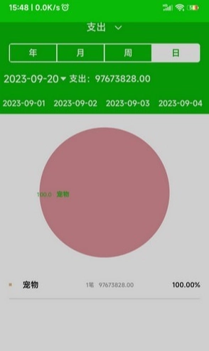 卡瑞记账图4