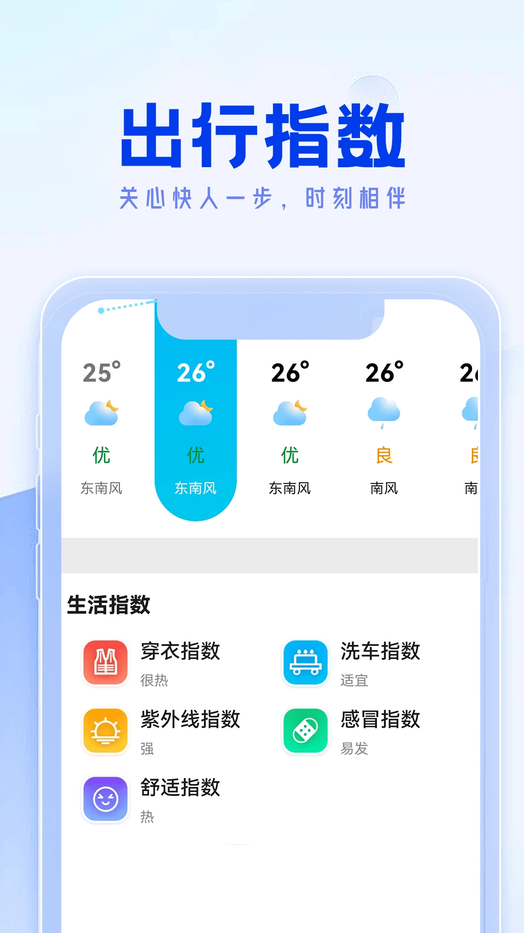 福来天气截图0