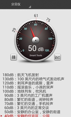 分贝噪音测量探测工具图1