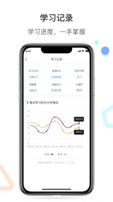 百通医学(2)
