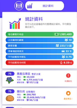 闲置超市大亨手机版