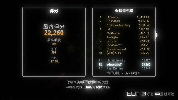 指尖霓虹(4)