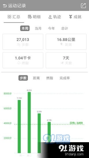 微计步正版图2