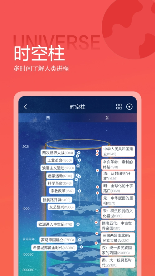 全知识图3