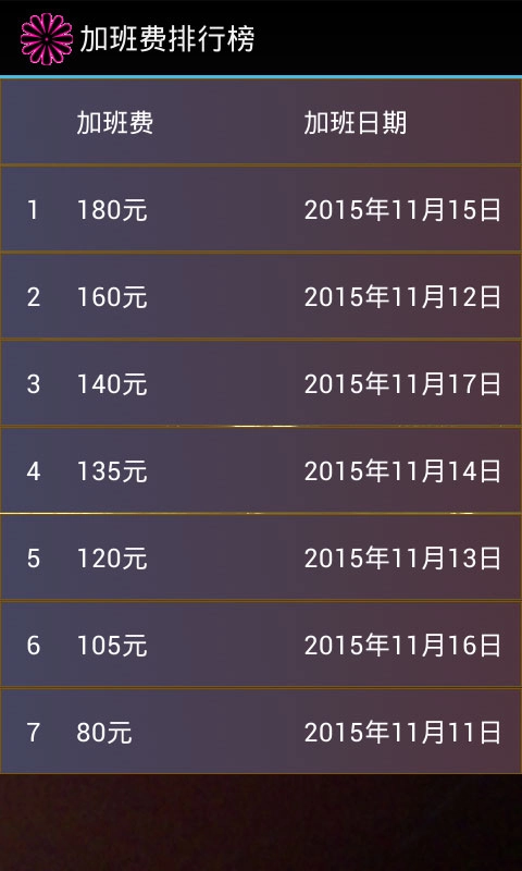 加班计算器图4