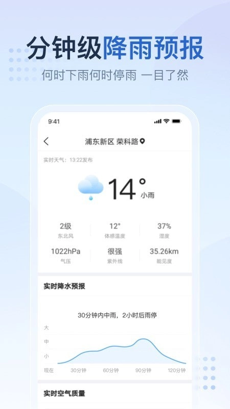 先知天气图2