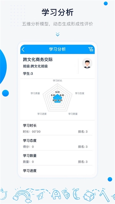中语智汇最新版图5
