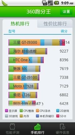 360跑分王截圖2