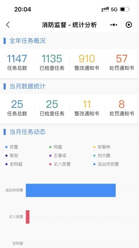 陕西消防监督手机正版图3