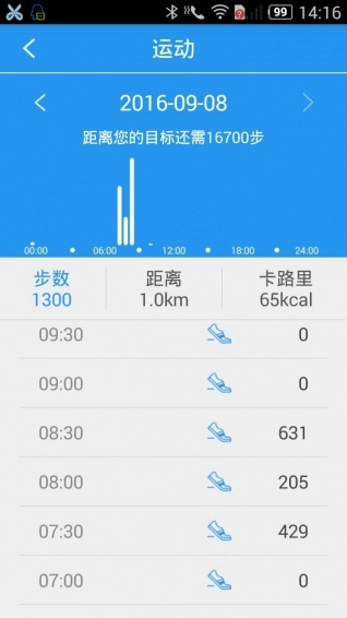 H Band截圖1