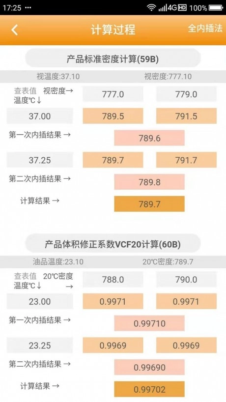 石油计量图1