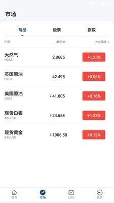瑞丰智选