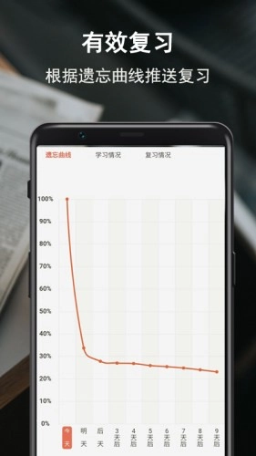 硕果单词图5