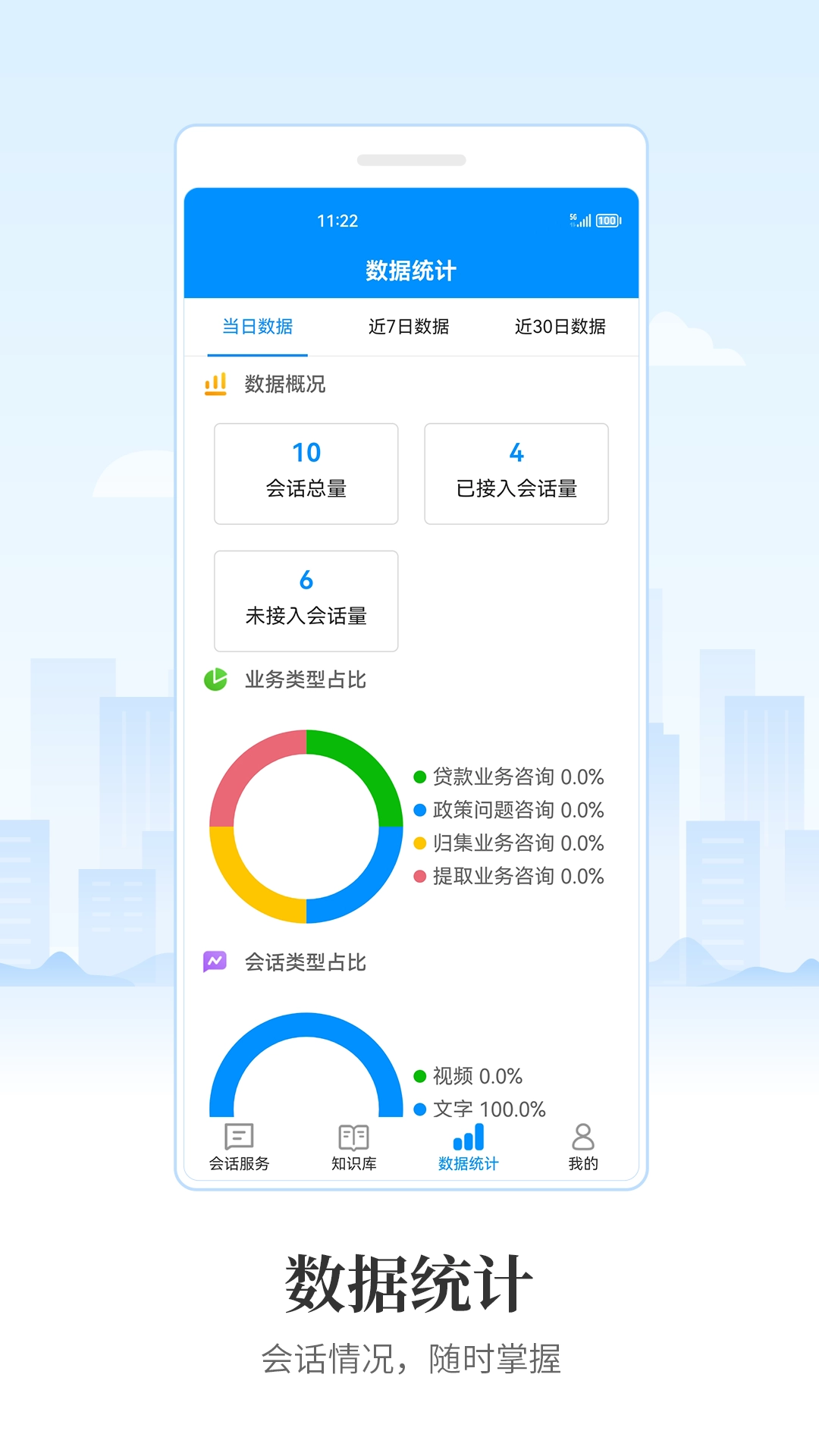 全员客服图1