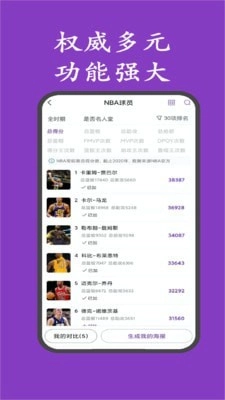 神树排名通用版图5