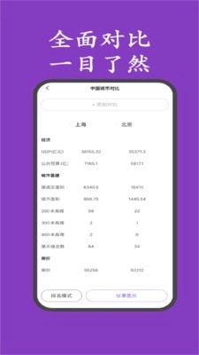 神树排名通用版图1