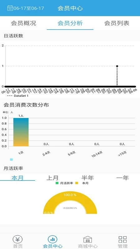 猪OK电子秤直装版图2