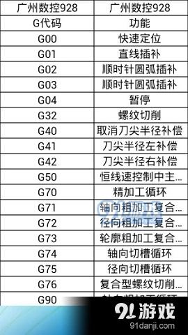 三角函数解方程计算器原版图3
