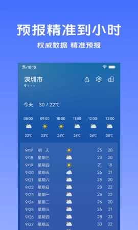 vivo天气原版图2