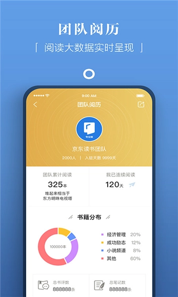 京东读书手机正版图3