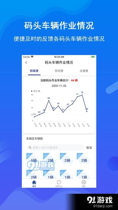 北港通(2)