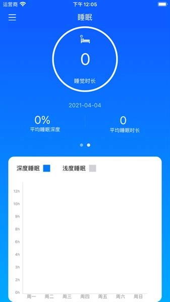 brandfit安卓版图3