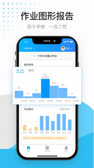 传而习家长图1