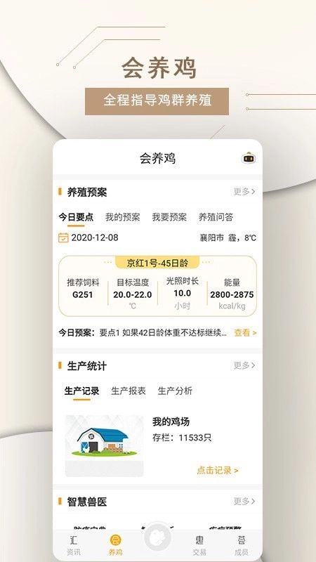 智慧蛋鸡图3