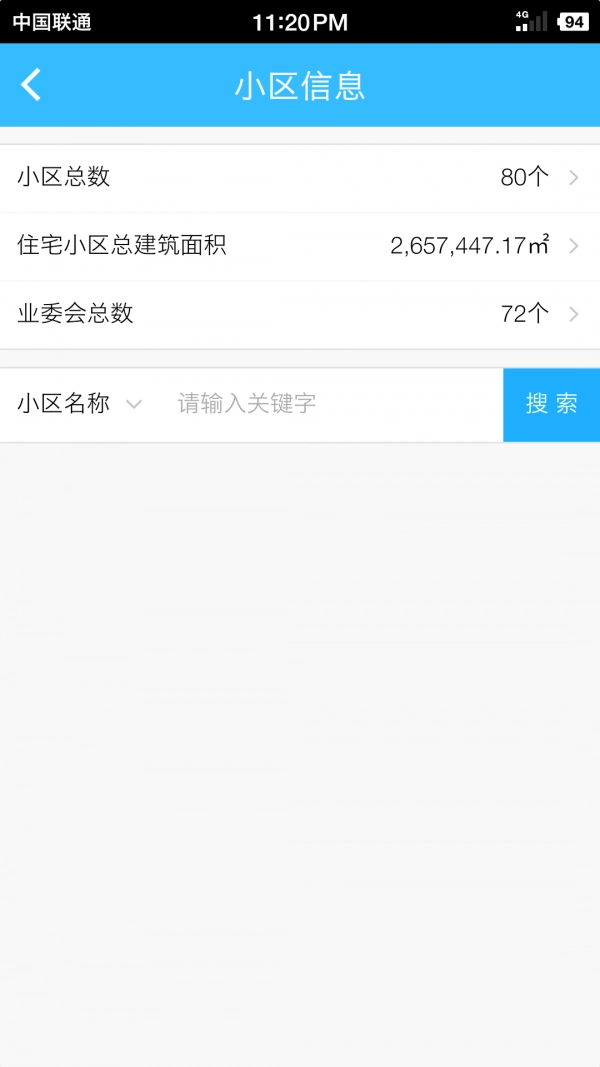 上海物业政务图3