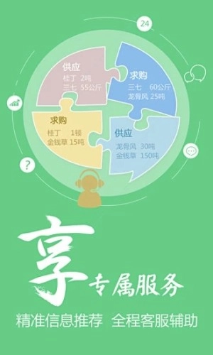 中药材天地网免费正版图2