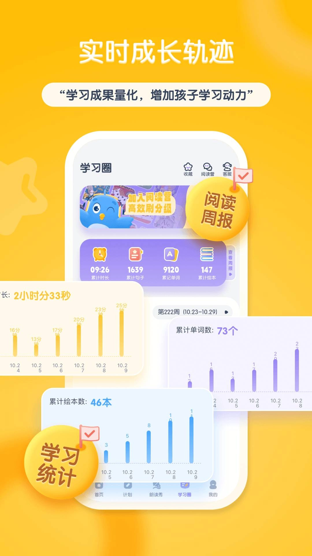 阶梯绘本阅读2026最新版图4