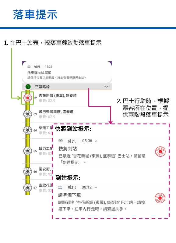 Citybus免费正版图2