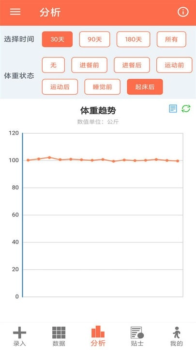 体重记录簿安卓免费版图2