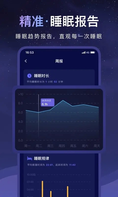 睡眠小乖(2)