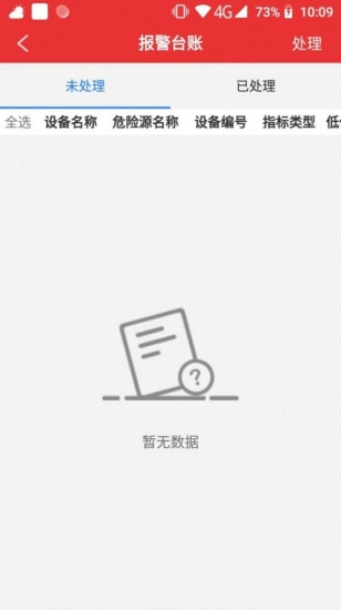 监测预警图1