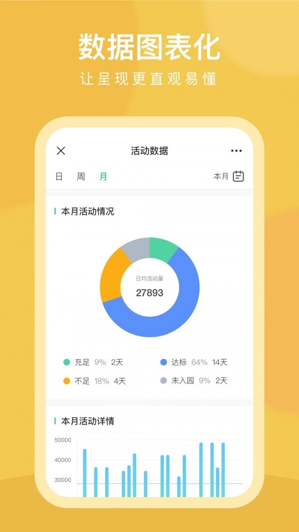 CLife宝贝图4