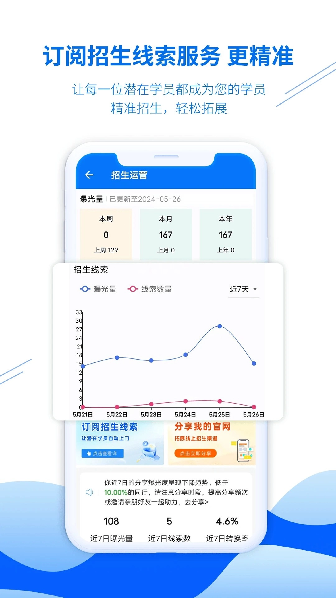 博软驾培教练手机版