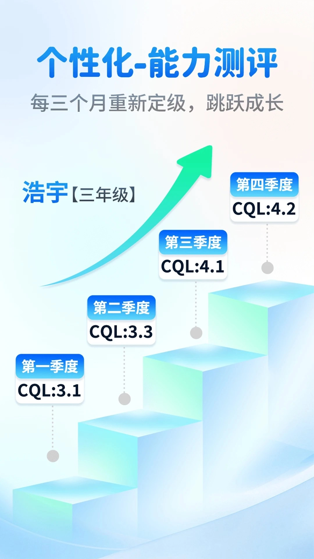奇趣读书馆安卓版图2