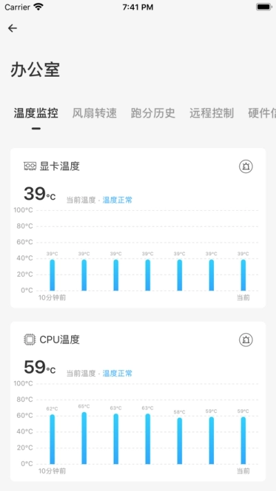 硬件狗狗图2