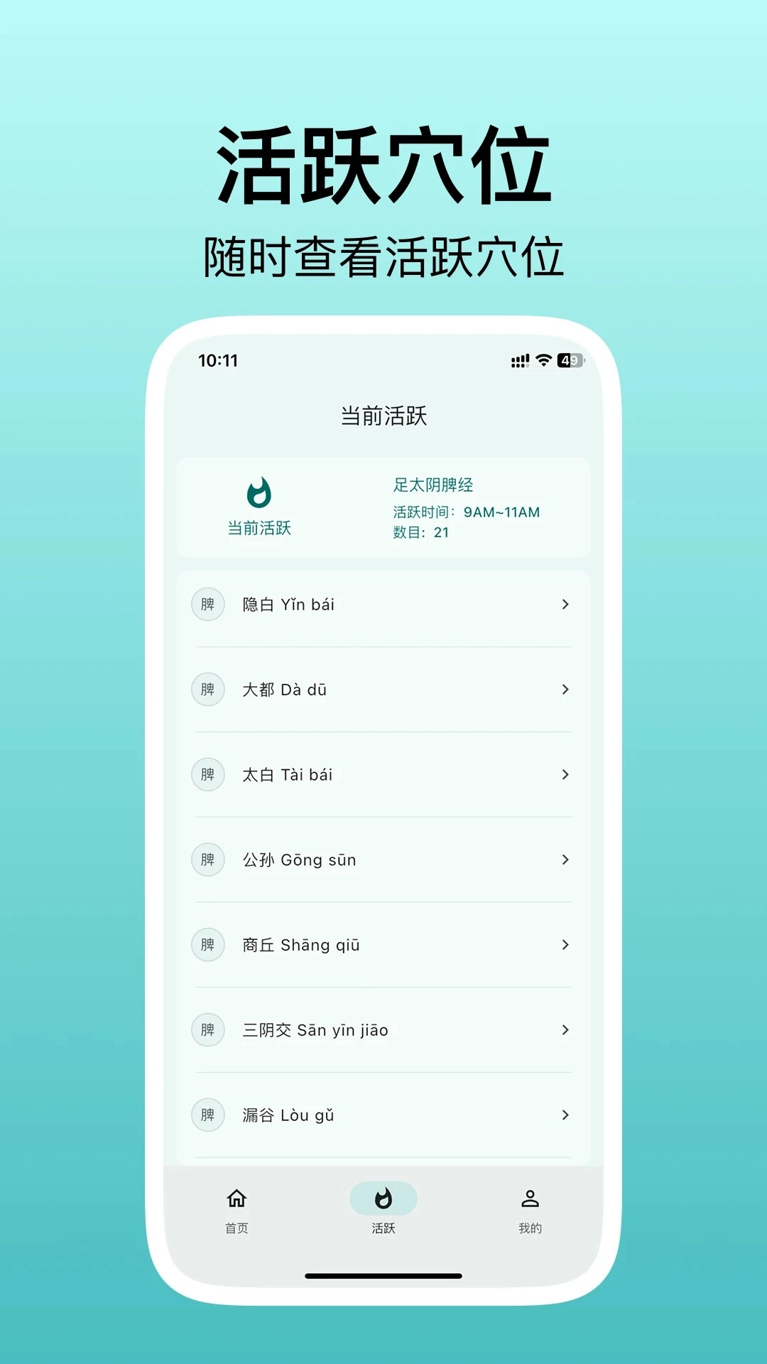 人体穴位图解图2