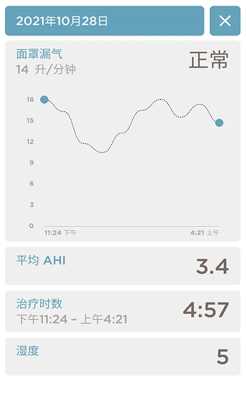 SleepStyle正版