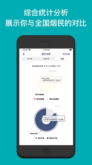 今日抽烟打卡最新版图1