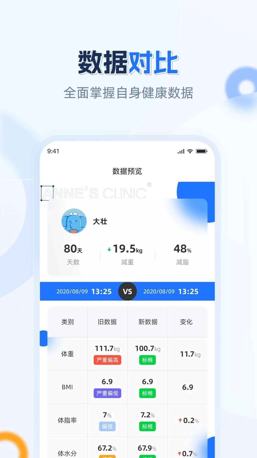 安馨健康老版