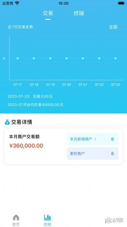 恒创伙伴免费版图3