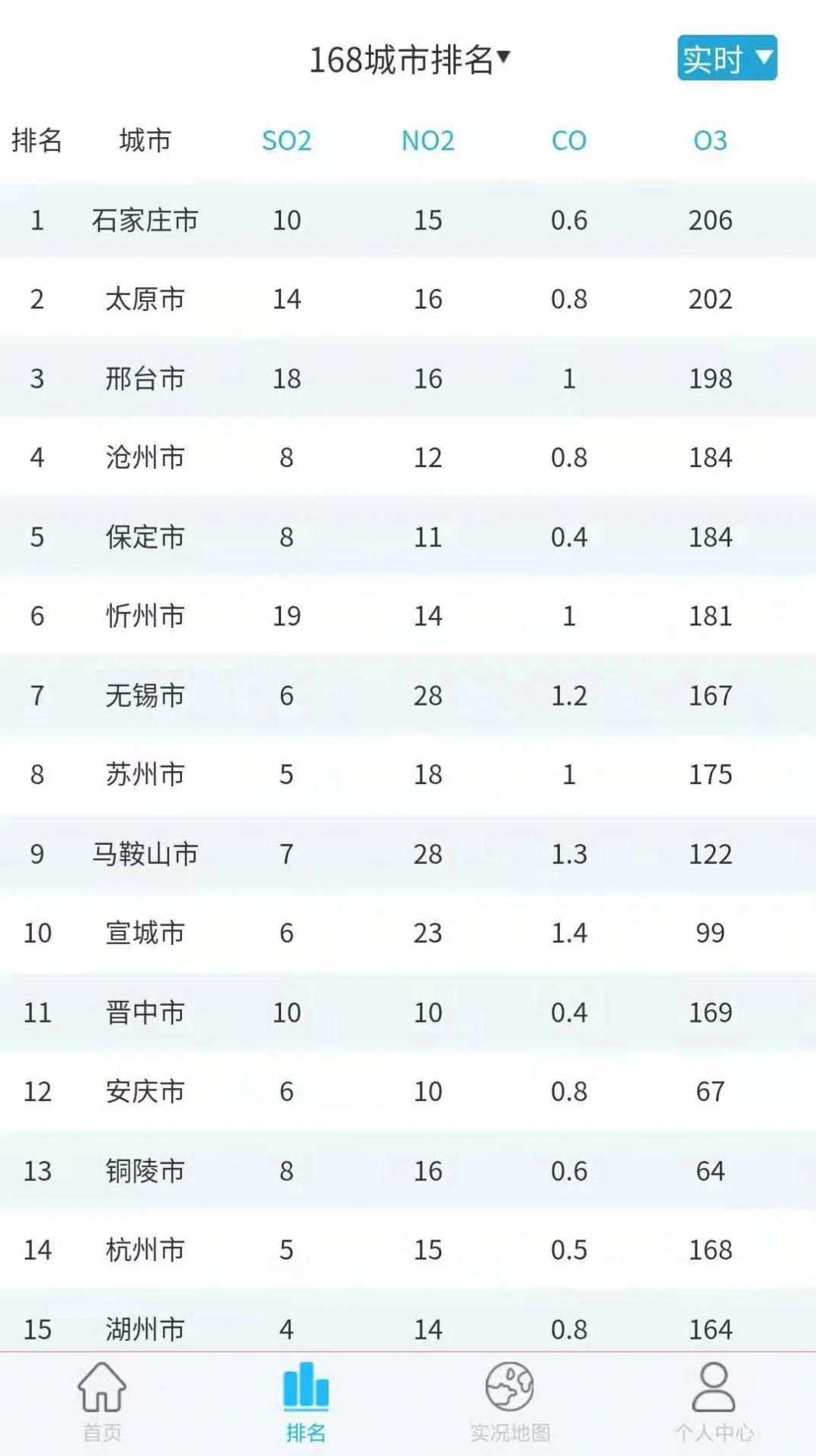 慧聚大气安卓免费版图1