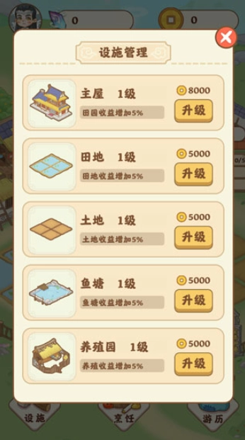 田园人生(3)