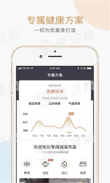 知嘛健康图2