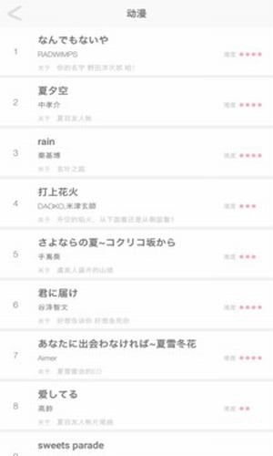 白学日语歌图3