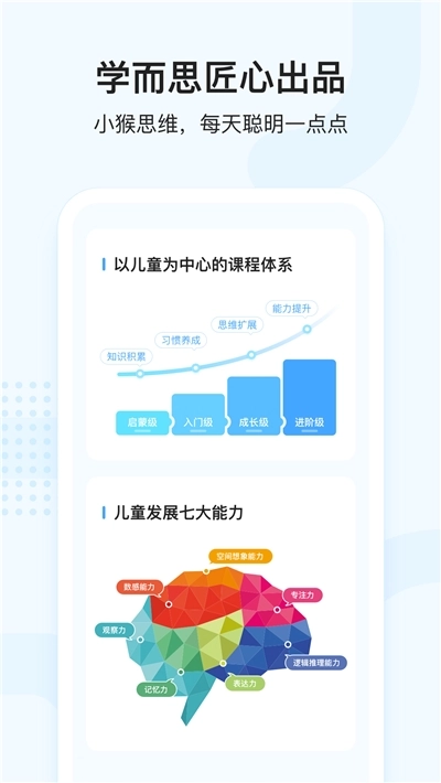 小猴思维图1